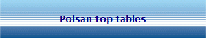 Polsan top tables